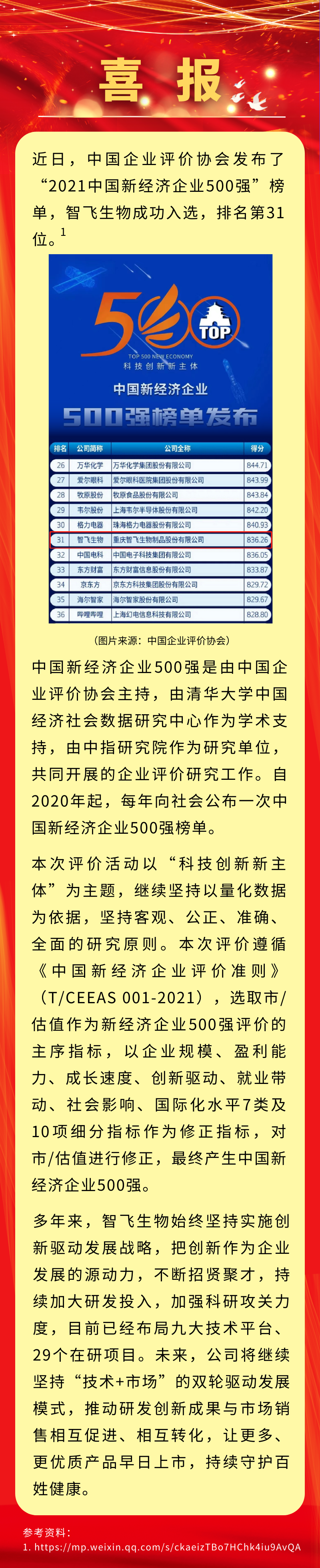 喜讯！凯发K8天生赢家一触即发生物入选&ldquo;2021中国新经济企业500强&rdquo;，排名第31位.png